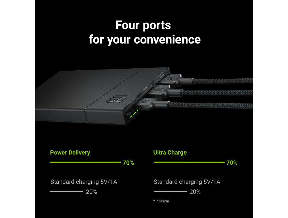 Green Cell PowerPlay10S – Power bank 10000 mAh z szybkim ładowaniem 2x USB Ultra Charge oraz 2x USB-C PD 18W