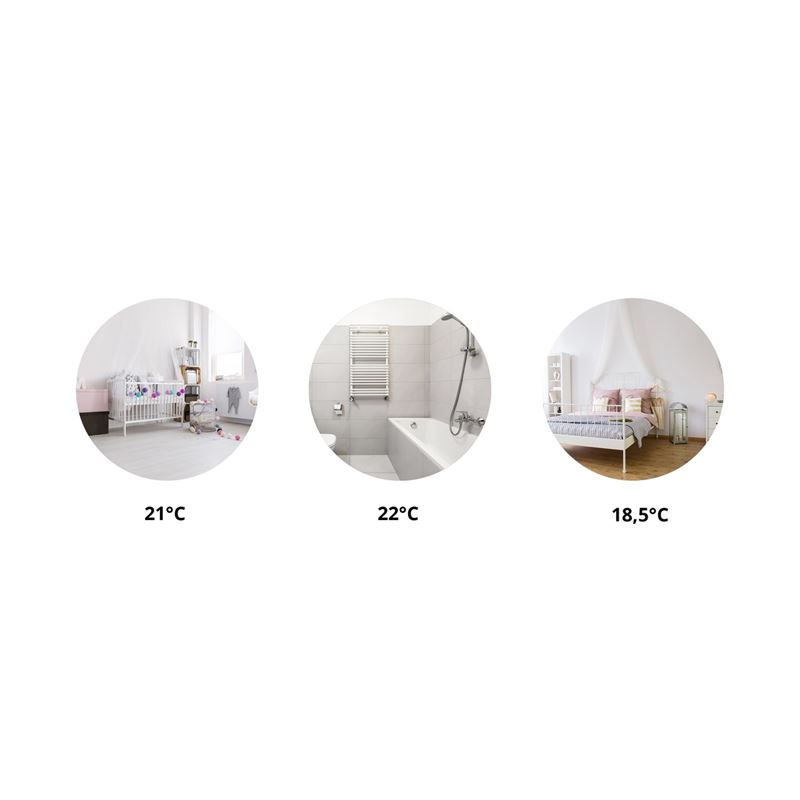 FIBARO Heat Controller - Głowica termostatyczna