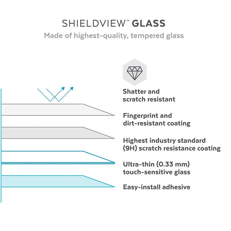 Speck Shieldview Glass - Hartowane szkło ochronne iPhone 11 Pro / Xs / X (Clear)