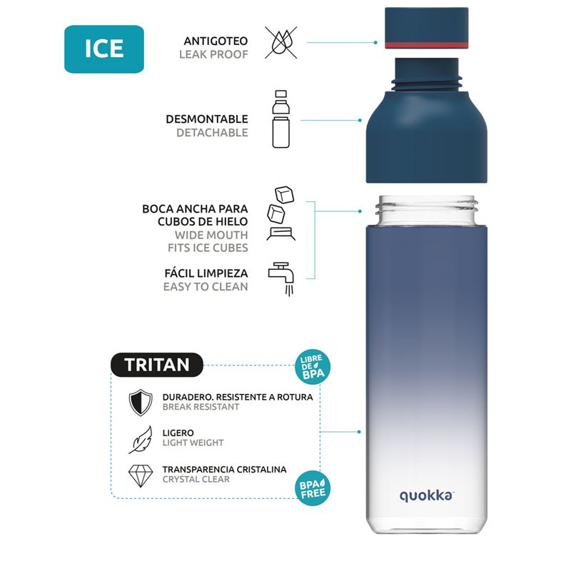 Quokka Ice - Butelka na wodę z tritanu 720 ml (Geo Black)