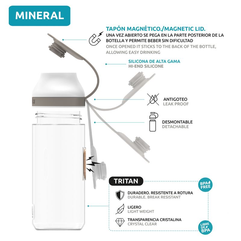 Quokka Mineral - Butelka na wodę z magnetycznym zamknięciem 670 ml (Claret)