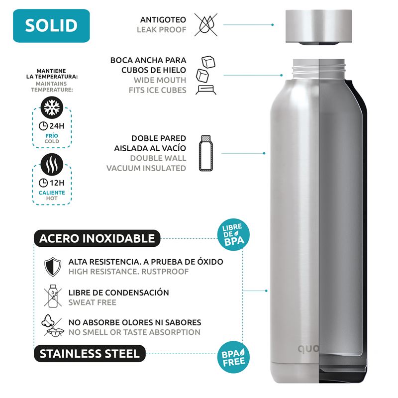 Quokka Solid - Butelka termiczna ze stali nierdzewnej 630 ml (Camo)