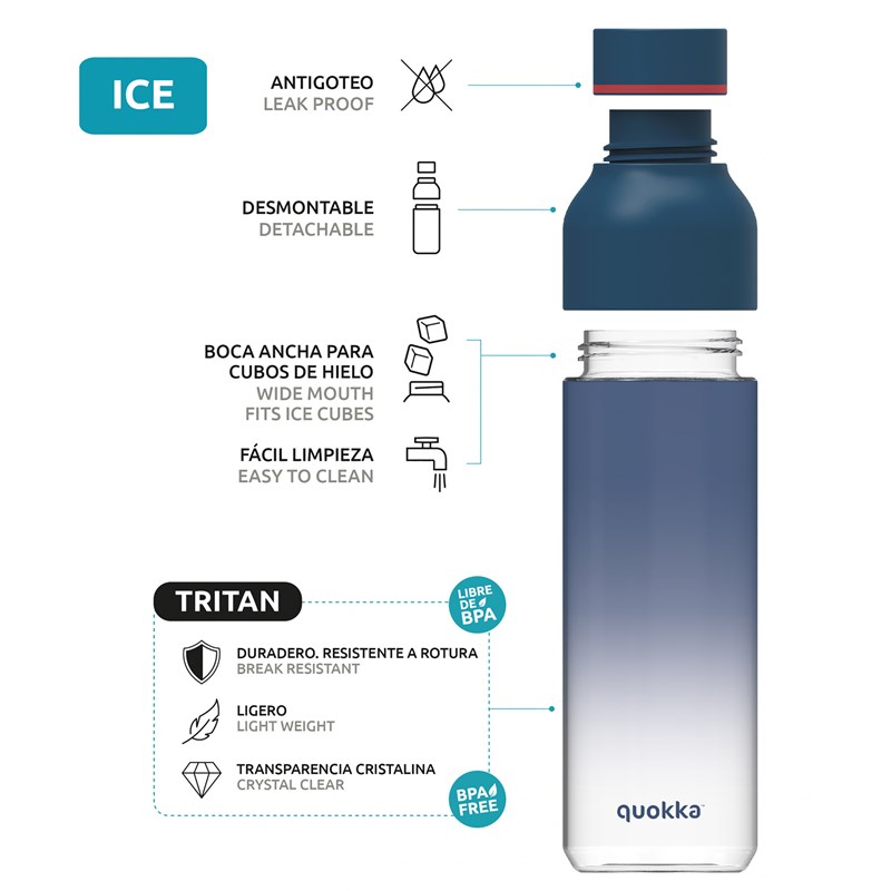 Quokka Ice Kids - Butelka na wodę z tritanu 570 ml (Indian)