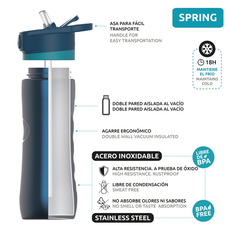 Quokka Spring - Butelka bidon termiczny ze stali nierdzewnej z systemem szybkiego otwierania 600 ml (Aqua Violet)