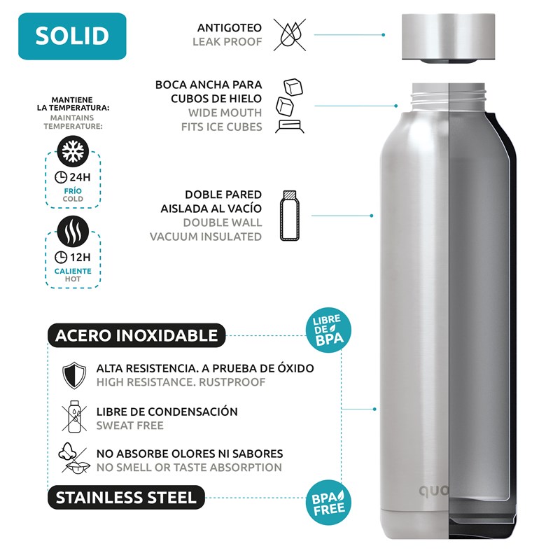 Quokka Solid - Butelka termiczna ze stali nierdzewnej 510 ml (Seafoam)