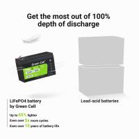 Green Cell - Akumulator LiFePO4 12V 12.8V 10Ah do systemów fotowoltaicznych, kamperów i łódek