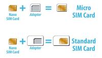 PURO Nano SIM Adapter - Adapter do karty