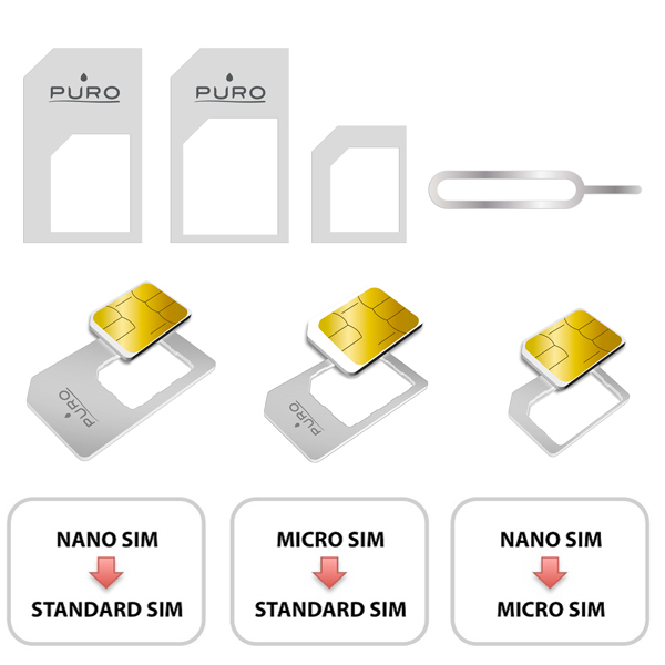 PURO Nano/Micro SIM Adapter - Adapter do karty PURO Nano/Micro SIM Adapter - Adapter do karty
