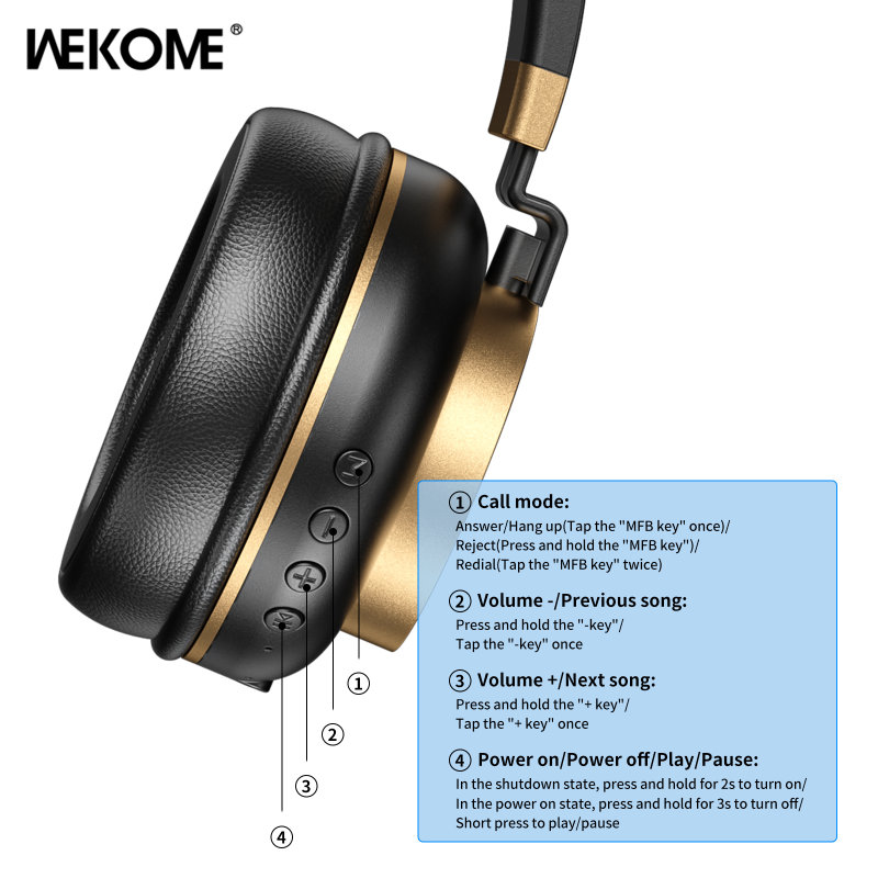 WEKOME M10 SHQ Series - Bezprzewodowe słuchawki nauszne Bluetooth V5.0 (Biały)