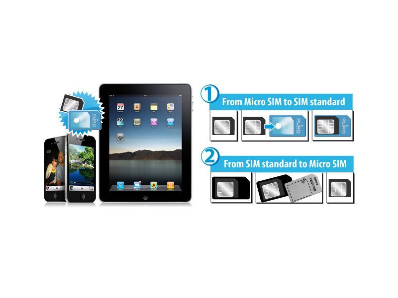 PURO Micro SIM Adapter – Adapter do karty+szablon PURO Micro SIM Adapter – Adapter do karty+szablon