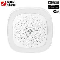 Ferguson Smart Hub - Centrala sterująca systemu Ferguson Smart Home ZigBee (iOS/Android) Ferguson Smart Hub - Centrala sterująca systemu Ferguson Smart Home ZigBee (iOS/Android)